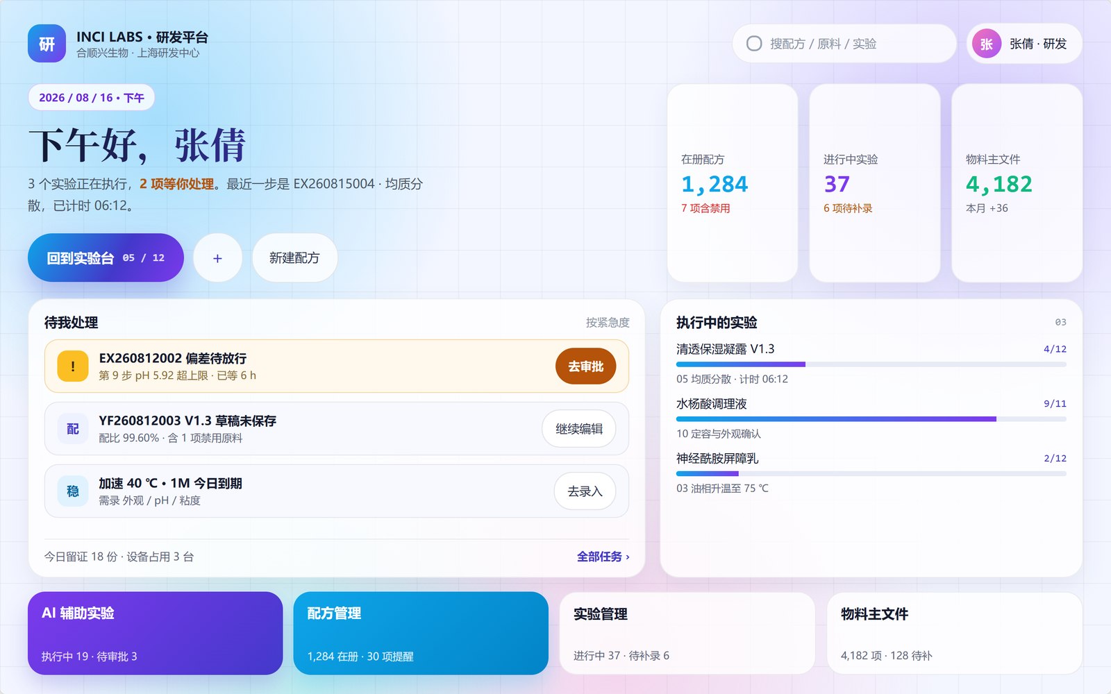 INCILABS PAD 实验 App 主页：待我处理（偏差待放行 / 草稿未保存 / 稳定性到期）按紧急度排队，执行中实验实时进度条，在册配方 1,284 · 进行中实验 37 · 物料主文件 4,182 三项 KPI，AI 辅助实验 / 配方管理 / 实验管理 / 物料主文件四大入口