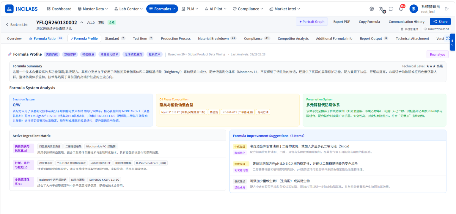 配方深度分析